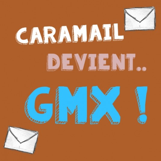 www.GMX.fr Caramail connexion à ma boite mail GMX
