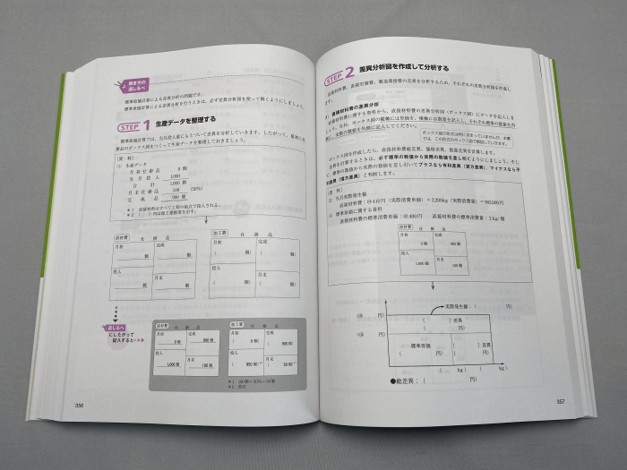 簿記2級 おすすめ教材（テキスト・問題集）の人気ランキング｜簿記検定ナビ