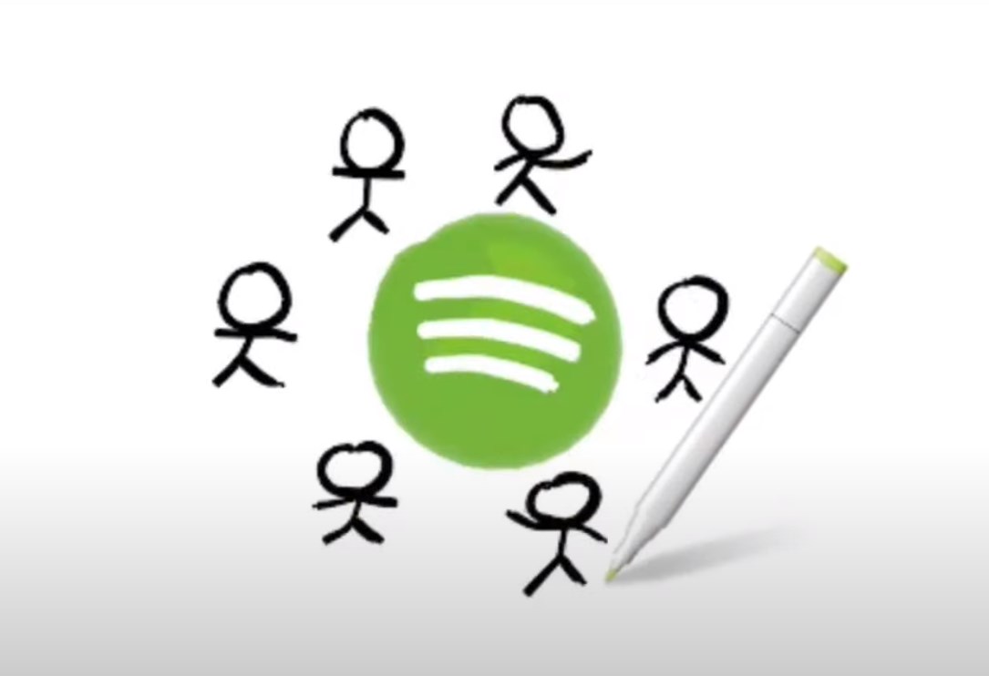 The Spotify Agile Model Core Principles