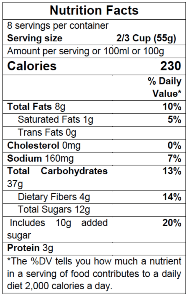 Food and drink labelling requirements for the Middle East Bolst Global