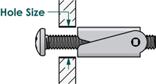 Bolt Depot - Toggle Wing Information