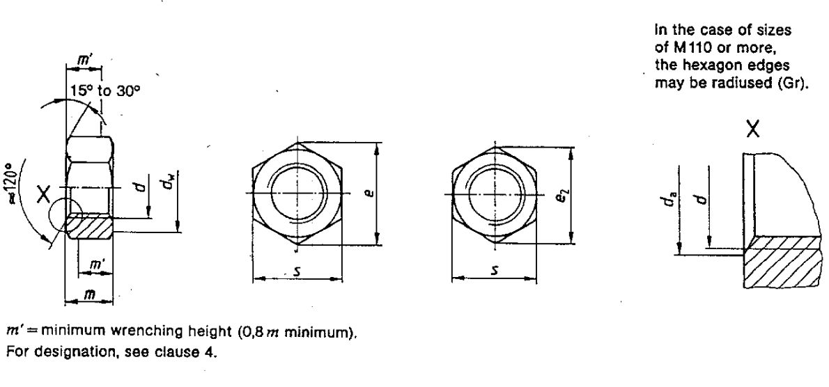 DIN 934 Hexagon Nuts Dimensions Boltport Fasteners LLP