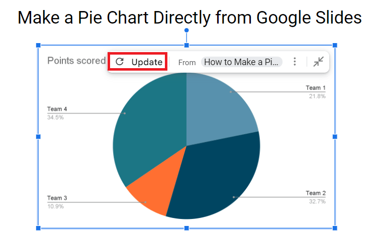 How To Make a Pie Chart in Google Slides? [3 Easy Ways]