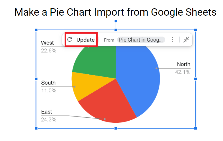 How To Make a Pie Chart in Google Slides? [3 Easy Ways]