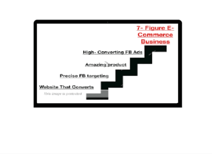 Alex Fedotoff 7 Figure Blueprint Free Download