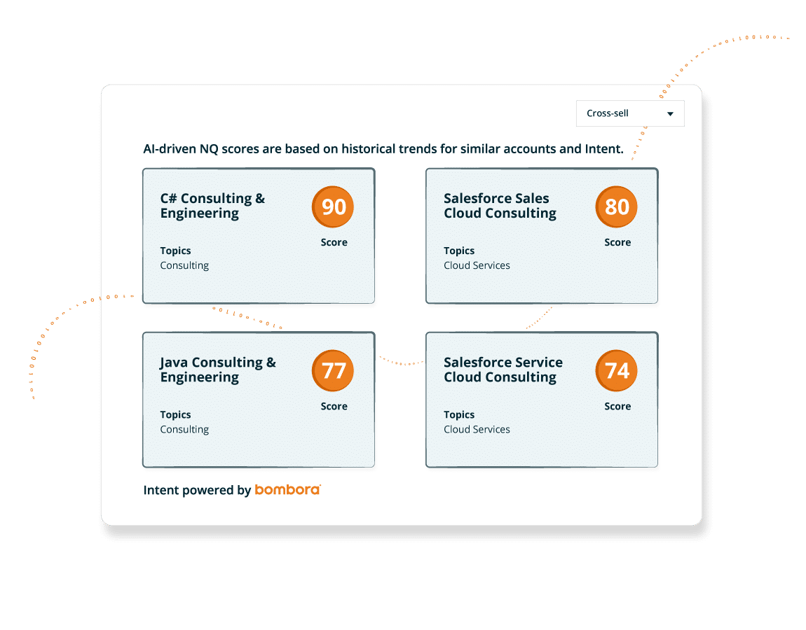 Next Quarter Bombora