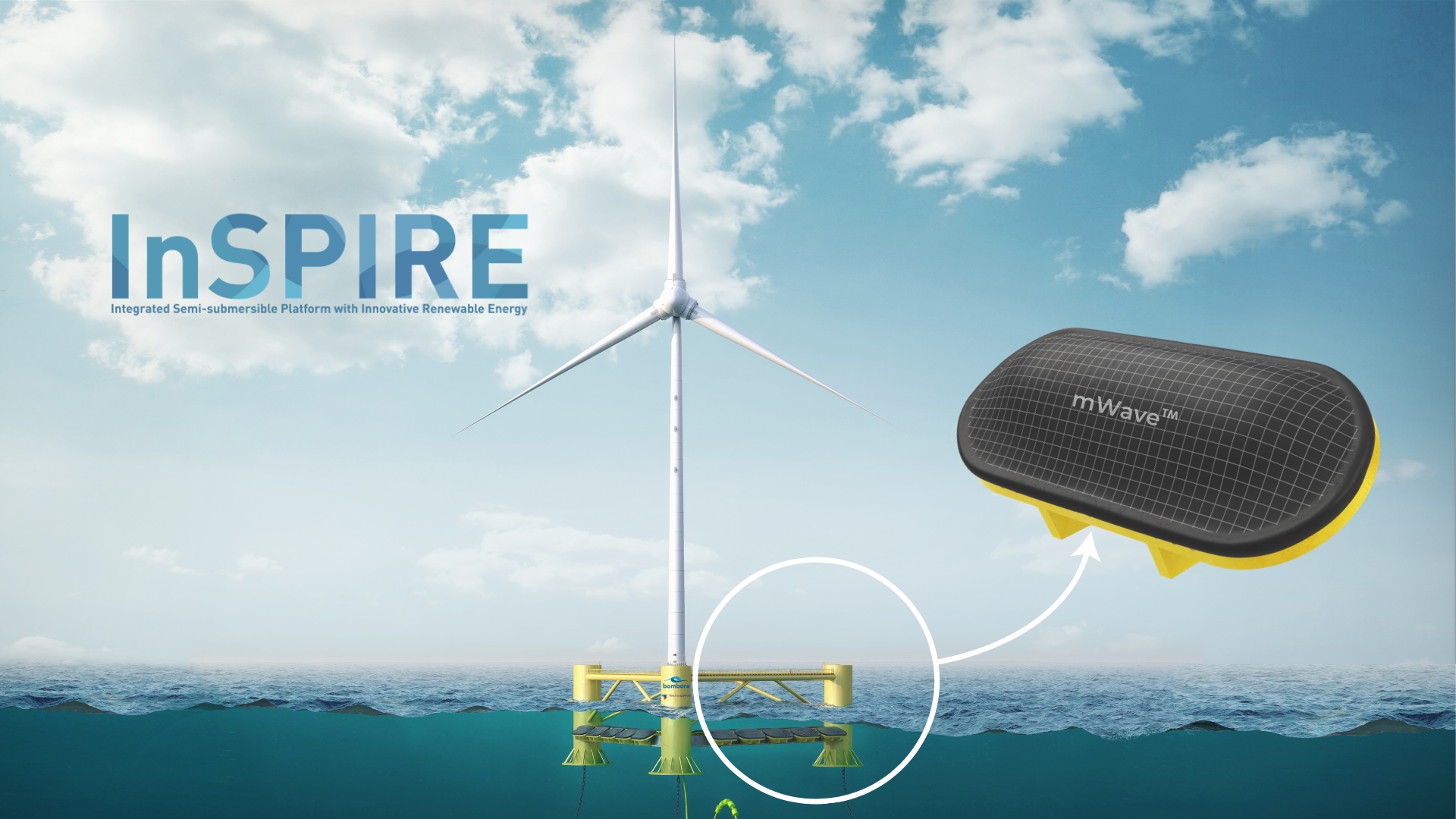 TechnipFMC and Bombora Form Strategic Partnership to Develop a Floating