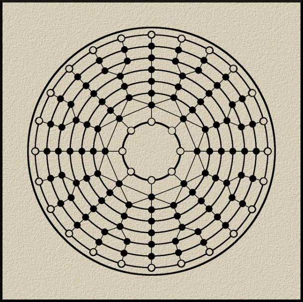 Pająk i Muchy narodowa gra rosyjska Bona Ludo