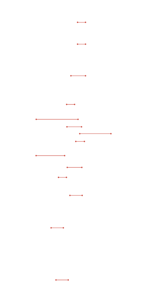 Productos Alimentos Bonanza