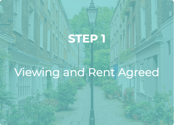 Properties to Rent South West London Rental Properties Management