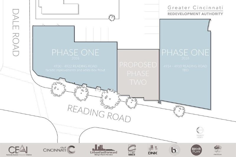Affordable (Senior) Housing Set Back in the Bond Hill Business District