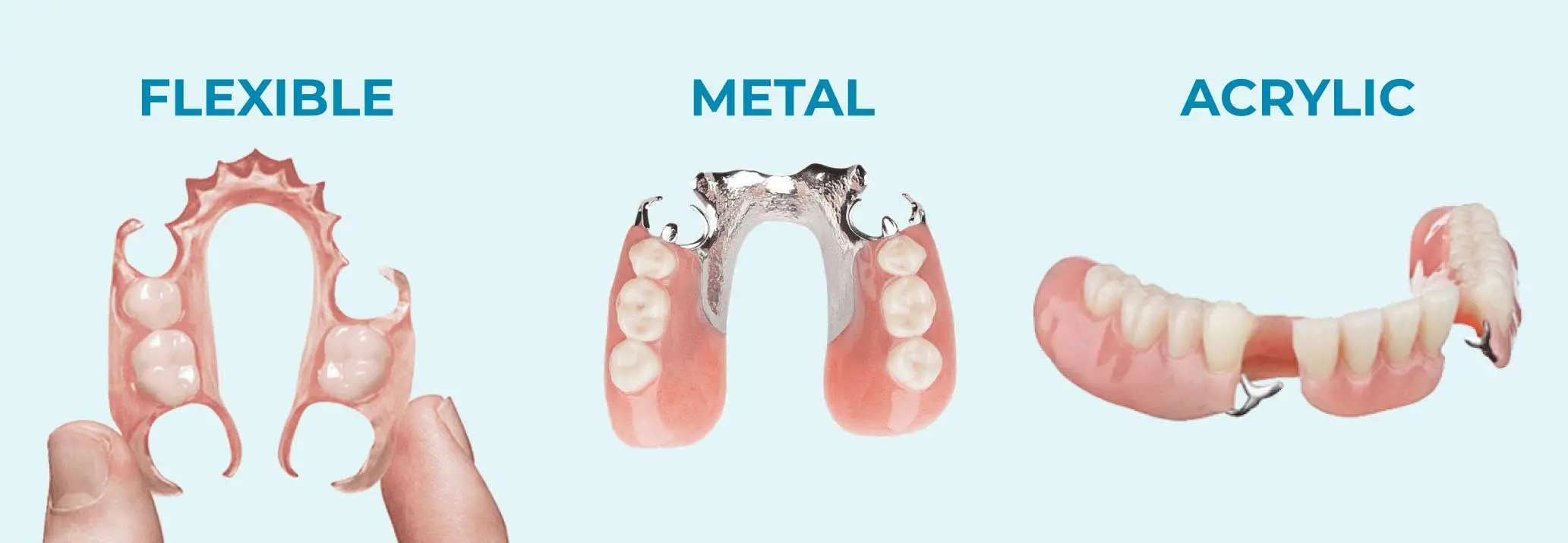 Dentures Bondi Dentistry