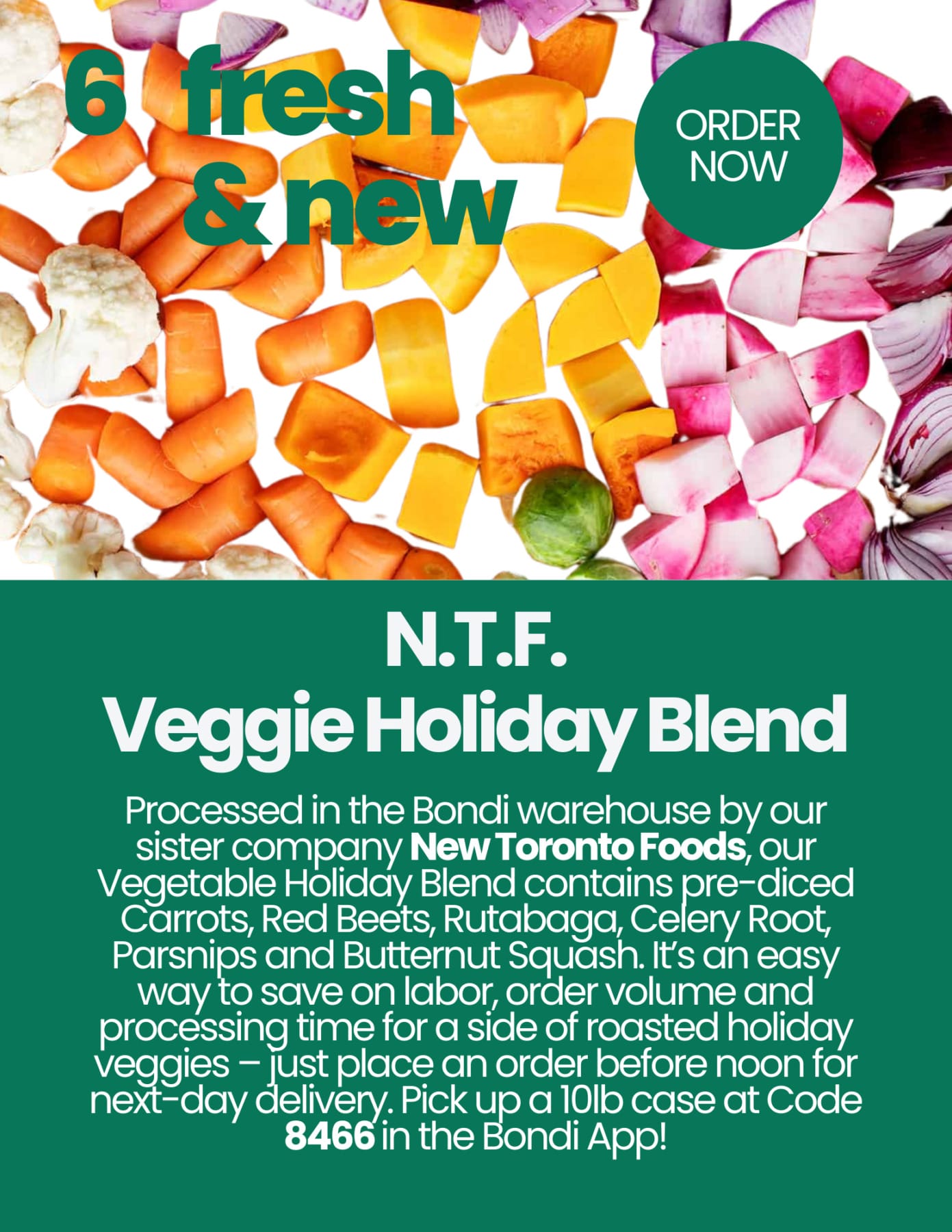 Bondi Produce Market Report December 27th 2023 Bondi Produce