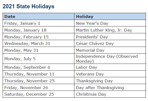Resources State of California Investor Relations BondLink