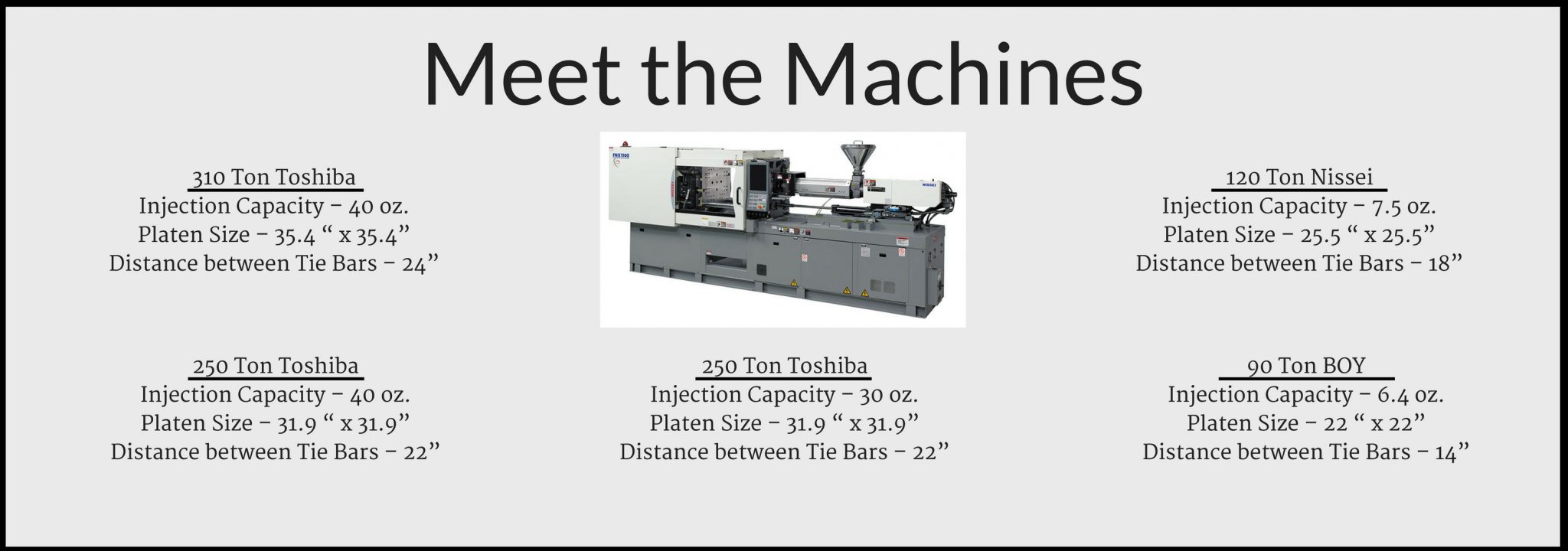 meetthemachines BONEAL