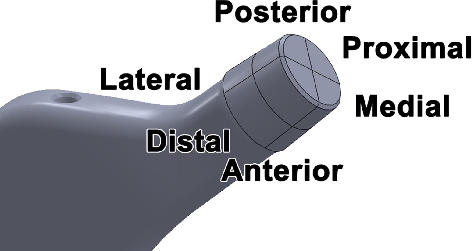 Effect of head size and rotation on taper corrosion in a hip simulator