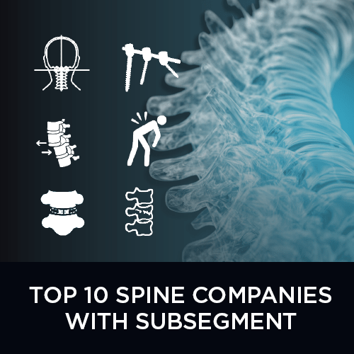 Infographic Top 10 Spine Companies with Subsegment BONEZONE