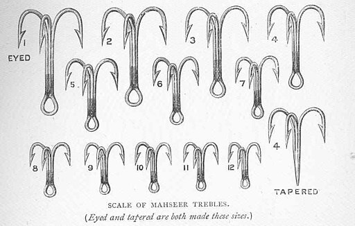 Treble Hook Sizes: The Definitive Guide Wild Hydro, 47% OFF