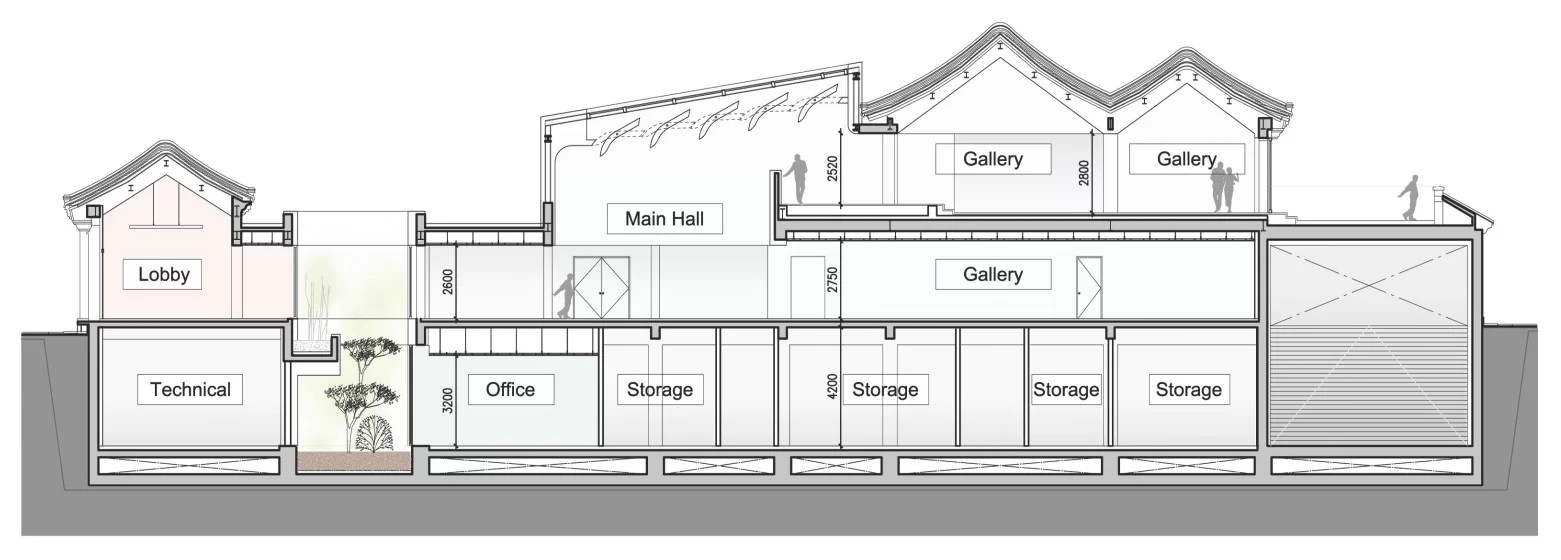 NCZ Contemporary Art Gallery bont/design