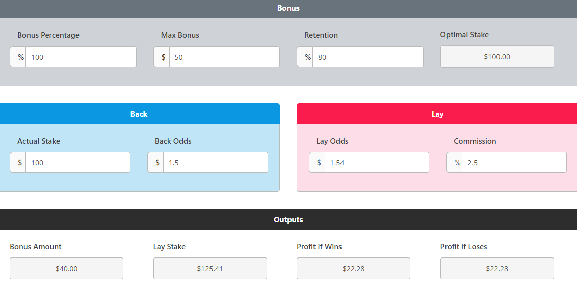 Matched Betting Calculators Extra Profit Bonusbank