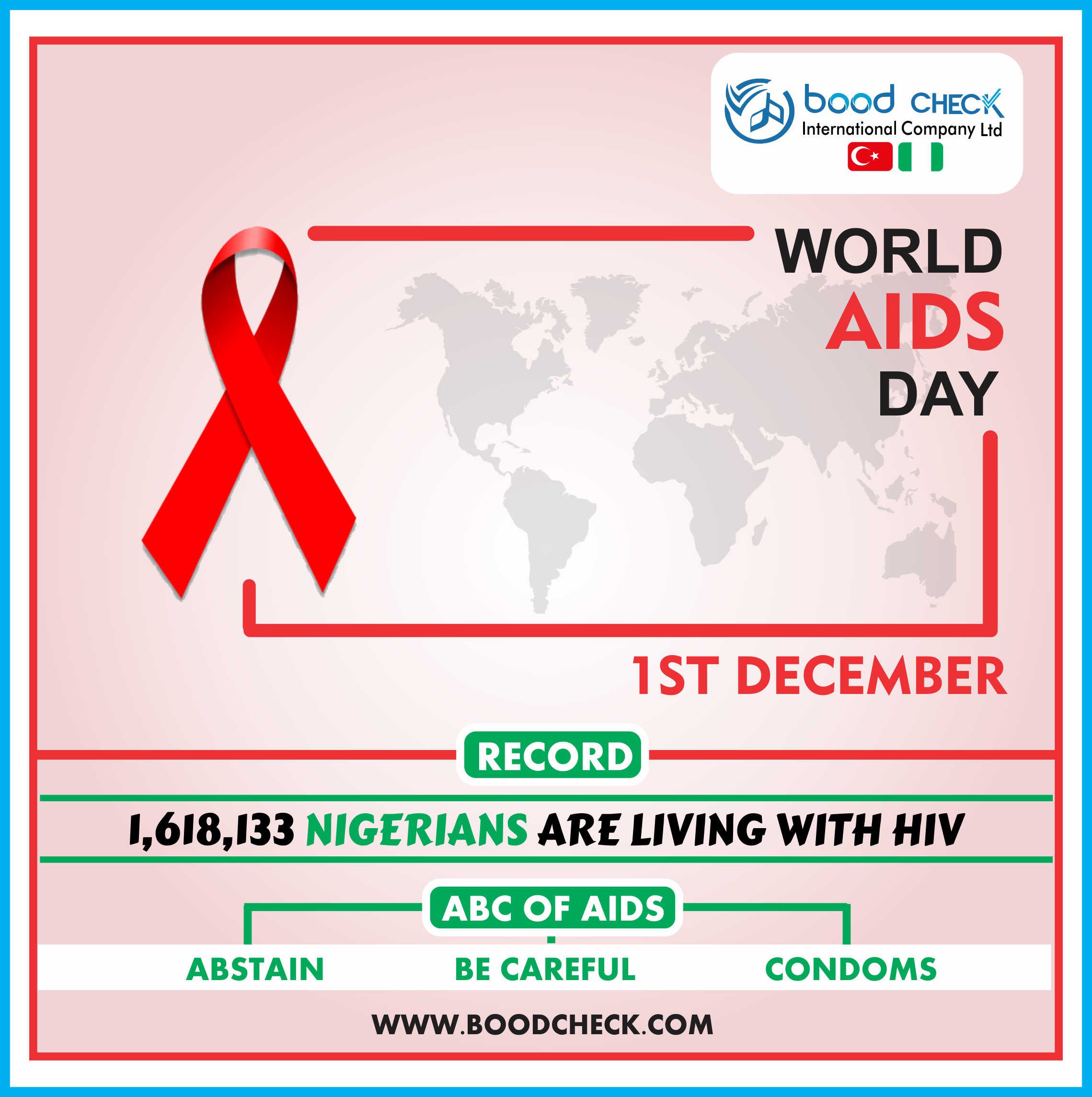World Aids Day 2022, recent Happenings and Where to get tested in Kano Nigeria Boodcheck
