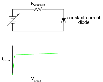 Lessons In Electric Circuits -- Volume III (Semiconductors) - Chapter 3
