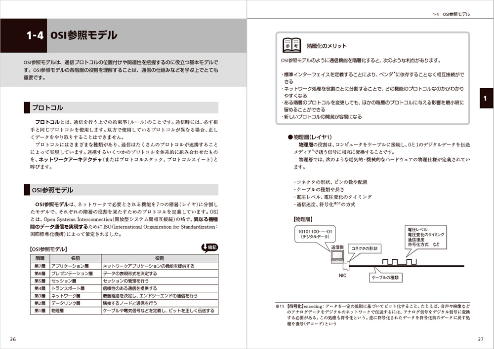 徹底攻略 Cisco CCENT/CCNA Routing & Switching教科書 ICND1編[100