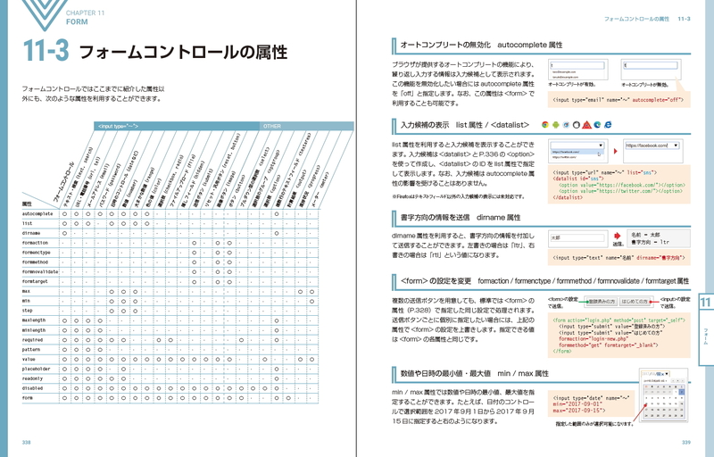 【特典付き】HTML5＆CSS3デザイン 現場の新標準ガイド【第2版】 マイナビブックス