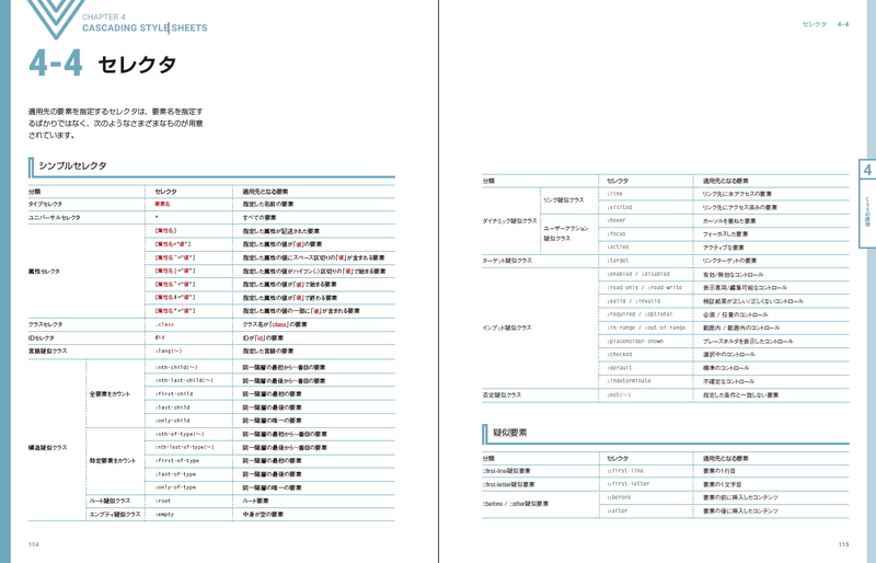 【特典付き】HTML5＆CSS3デザイン 現場の新標準ガイド【第2版】 マイナビブックス