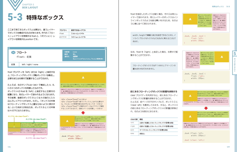 【特典付き】HTML5＆CSS3デザイン 現場の新標準ガイド【第2版】 マイナビブックス