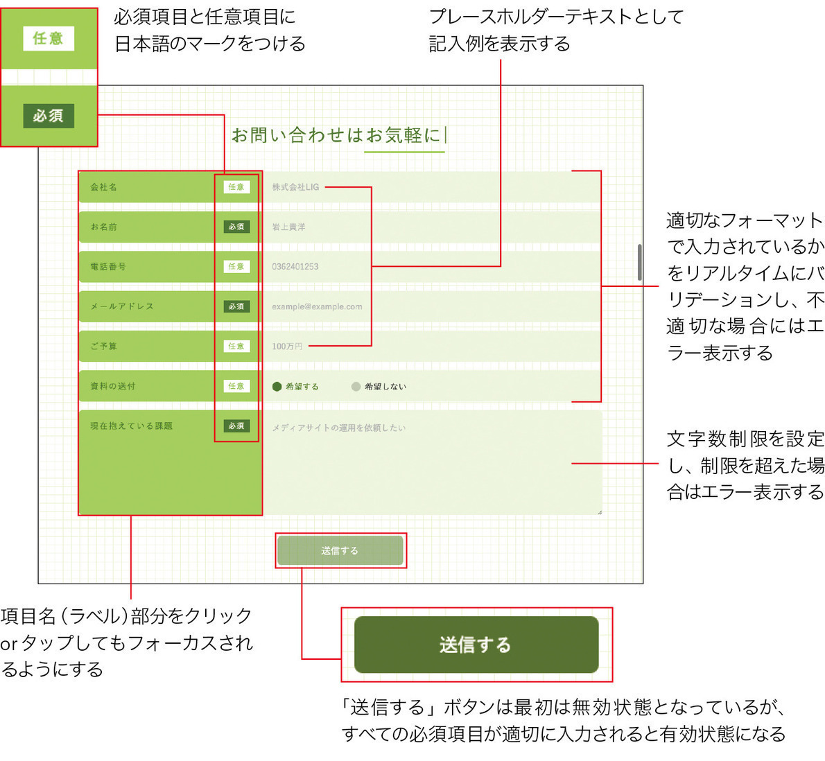 コンバージョン率アップを目指せ！ ユーザビリティの高い入力フォーム（1/2）｜WD ONLINE