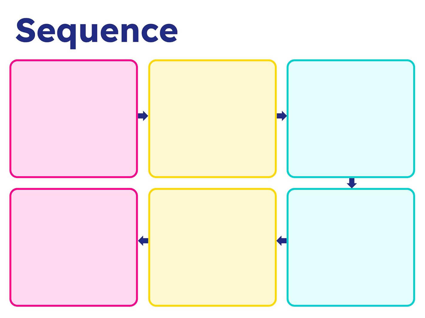 Sequence 6 Book Creator app
