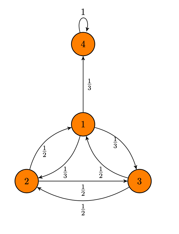 Chapter 8 Stochastic Process and Markov Chains LectureNotes.knit
