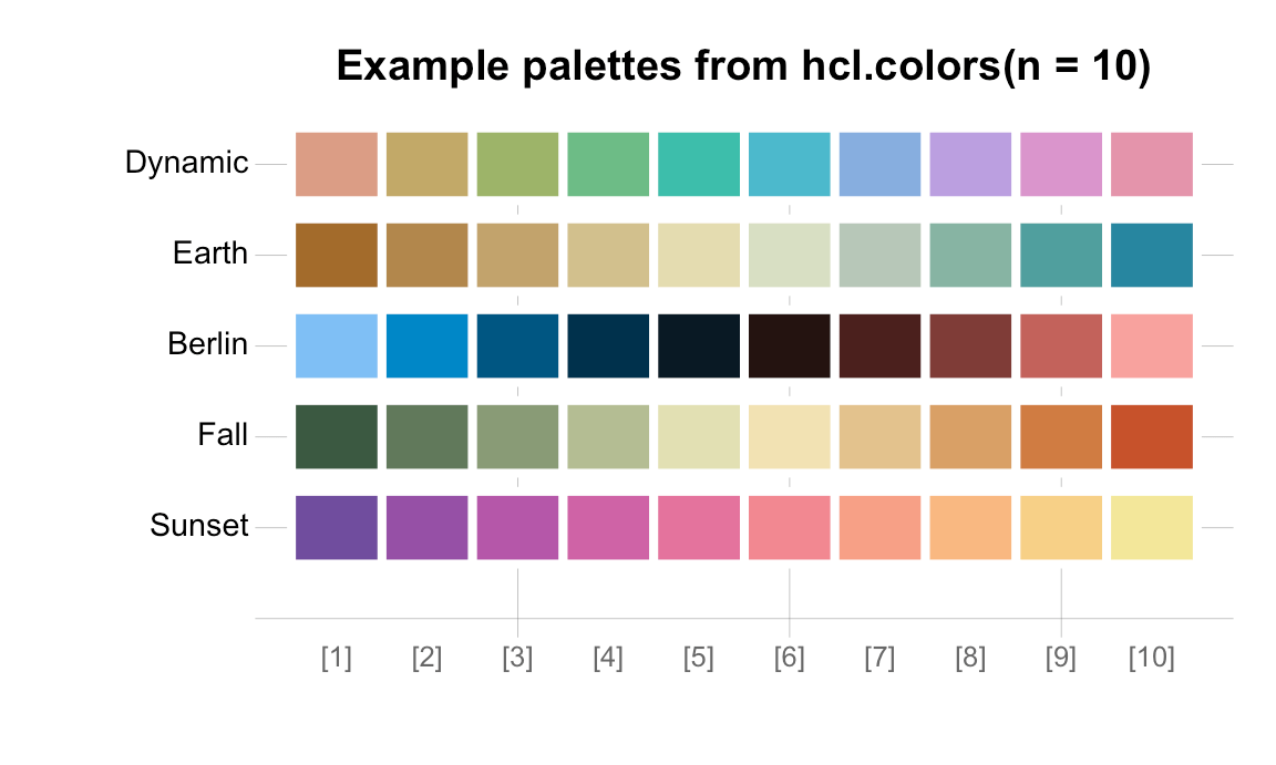 Color Blind Friendly Palette BLINDS