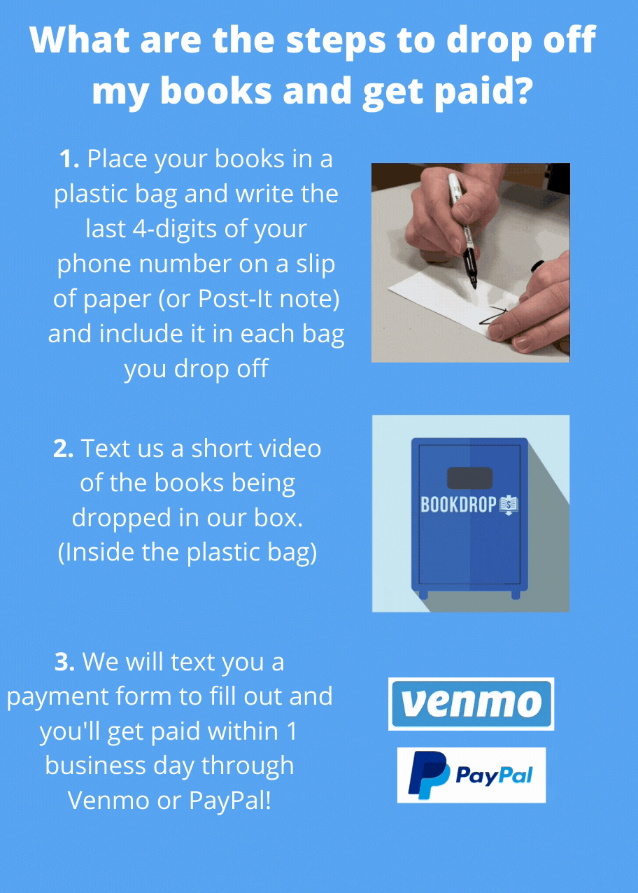 DropOff Information BookDrop