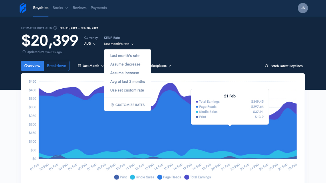Amazon Book Rank & Sales Tracking for Authors BookEdge