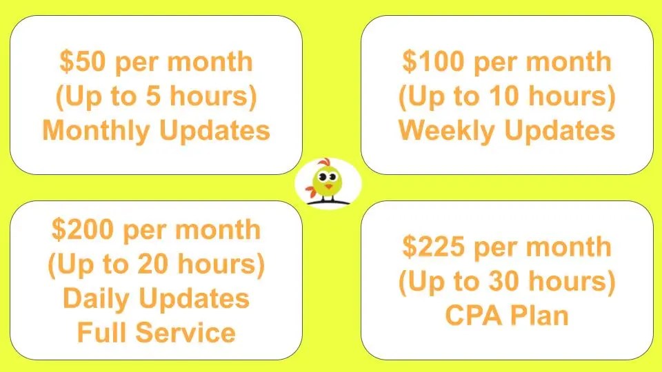 Monthly Bookkeeping Pricing Plans with Hourly Rates Maxim Liberty