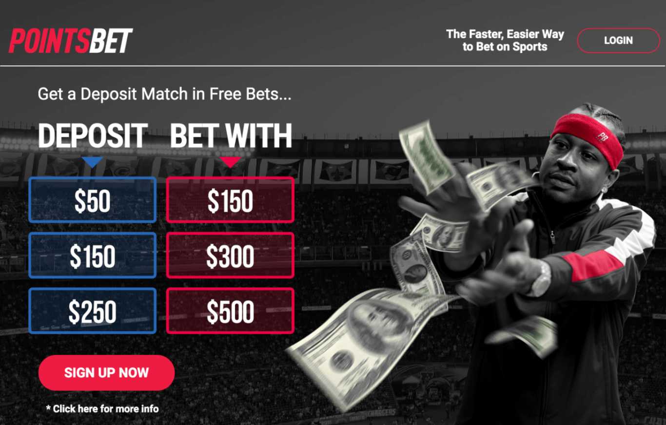 Pointsbet Bonus Iowa Get Sign Up Bonus for New Users