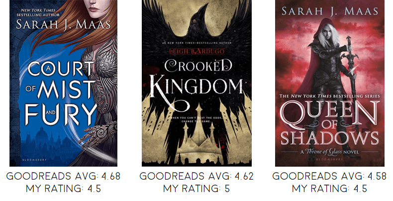 Books I've Read with the Highest Average Goodreads Rating Bookmark Lit