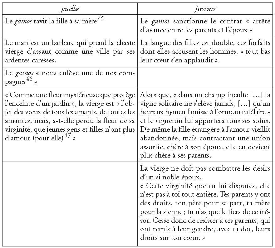 La Photo Qui Tue Résumé De Chaque Chapitre
