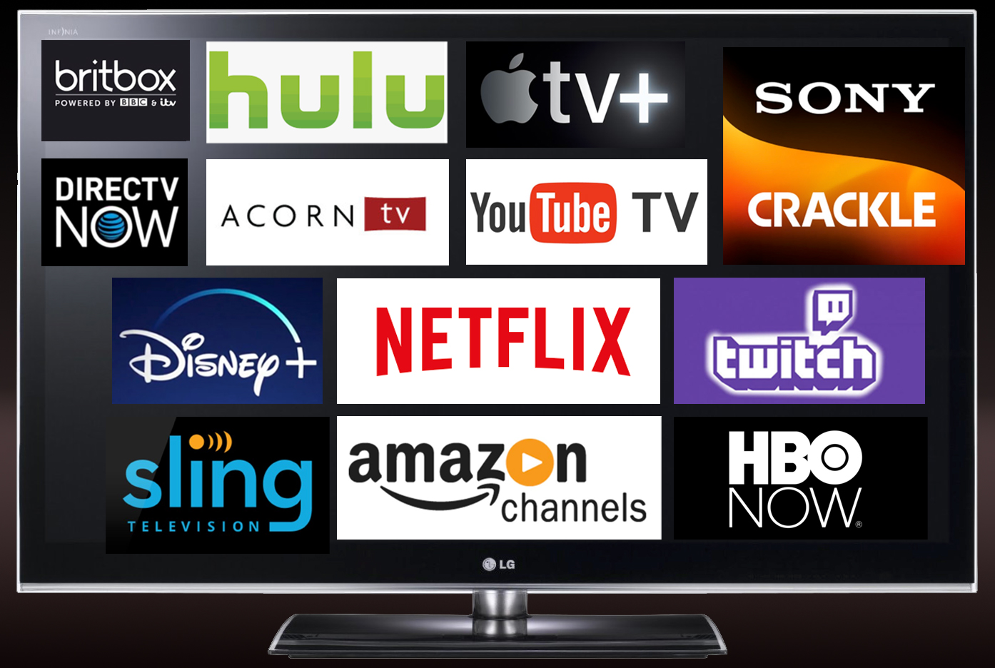 Making Streams Come True the growth in online TV