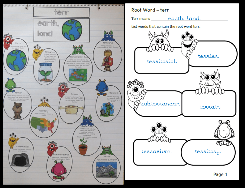 Free Activities for Greek and Latin Roots Book Units Teacher