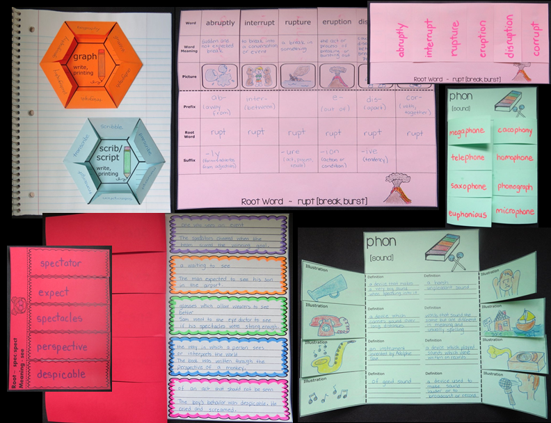 Book Units Teacher Classroom tips, teaching ideas, and resources for