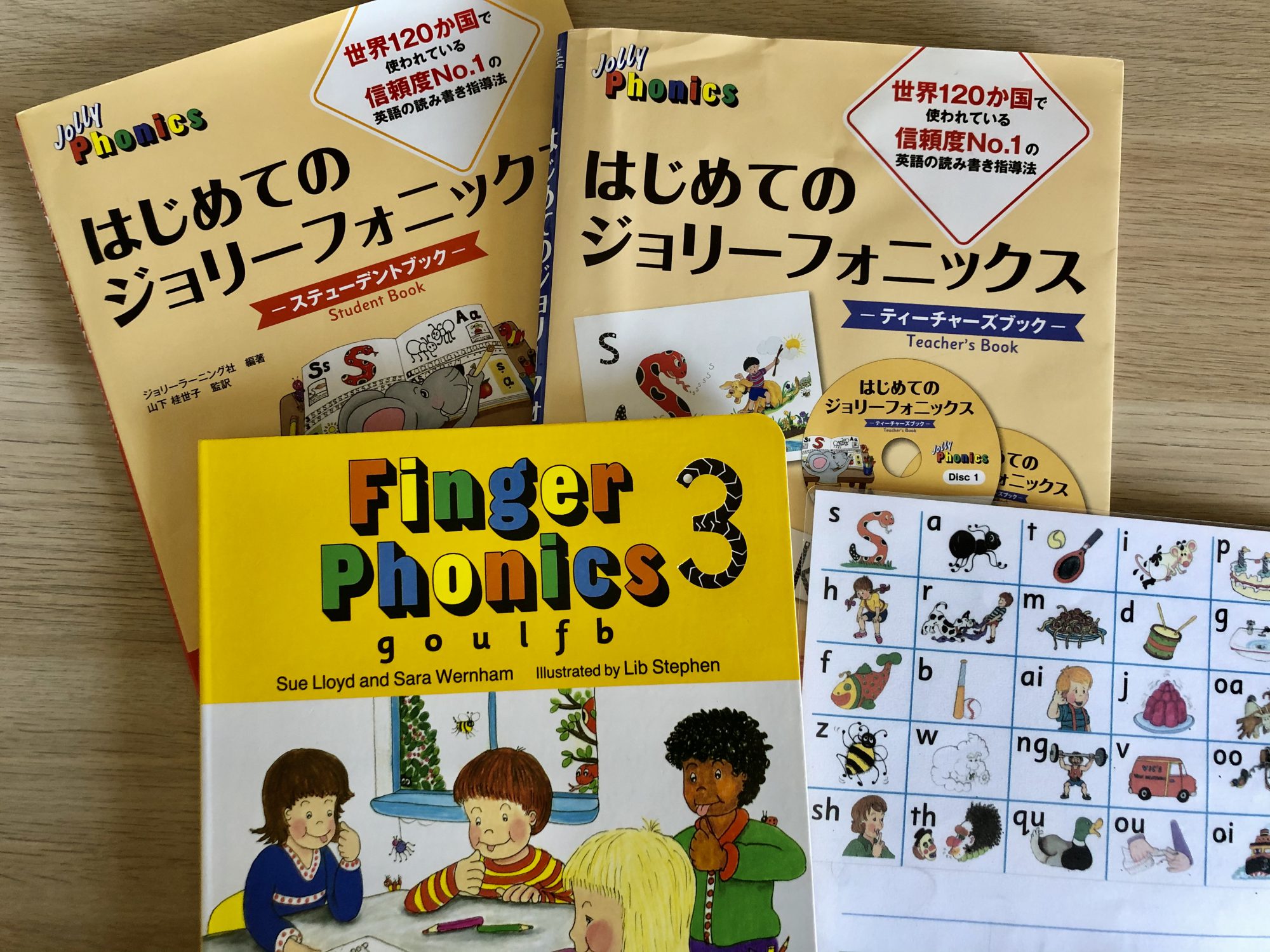 ジョリーフォニックス こども英語多読・英会話教室 Bookworm English Club