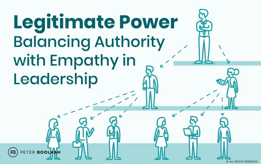 Legitimate Power Balancing Authority with Empathy in Leadership(03)