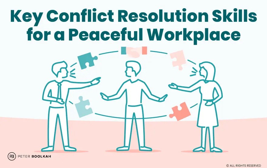 Key Conflict Resolution Skills for a Peaceful Workplace