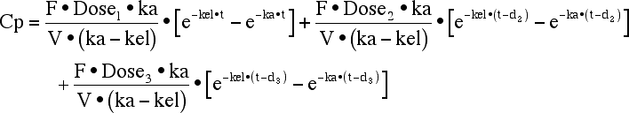 Calculation of Drug Concentration Multiple Oral Dose