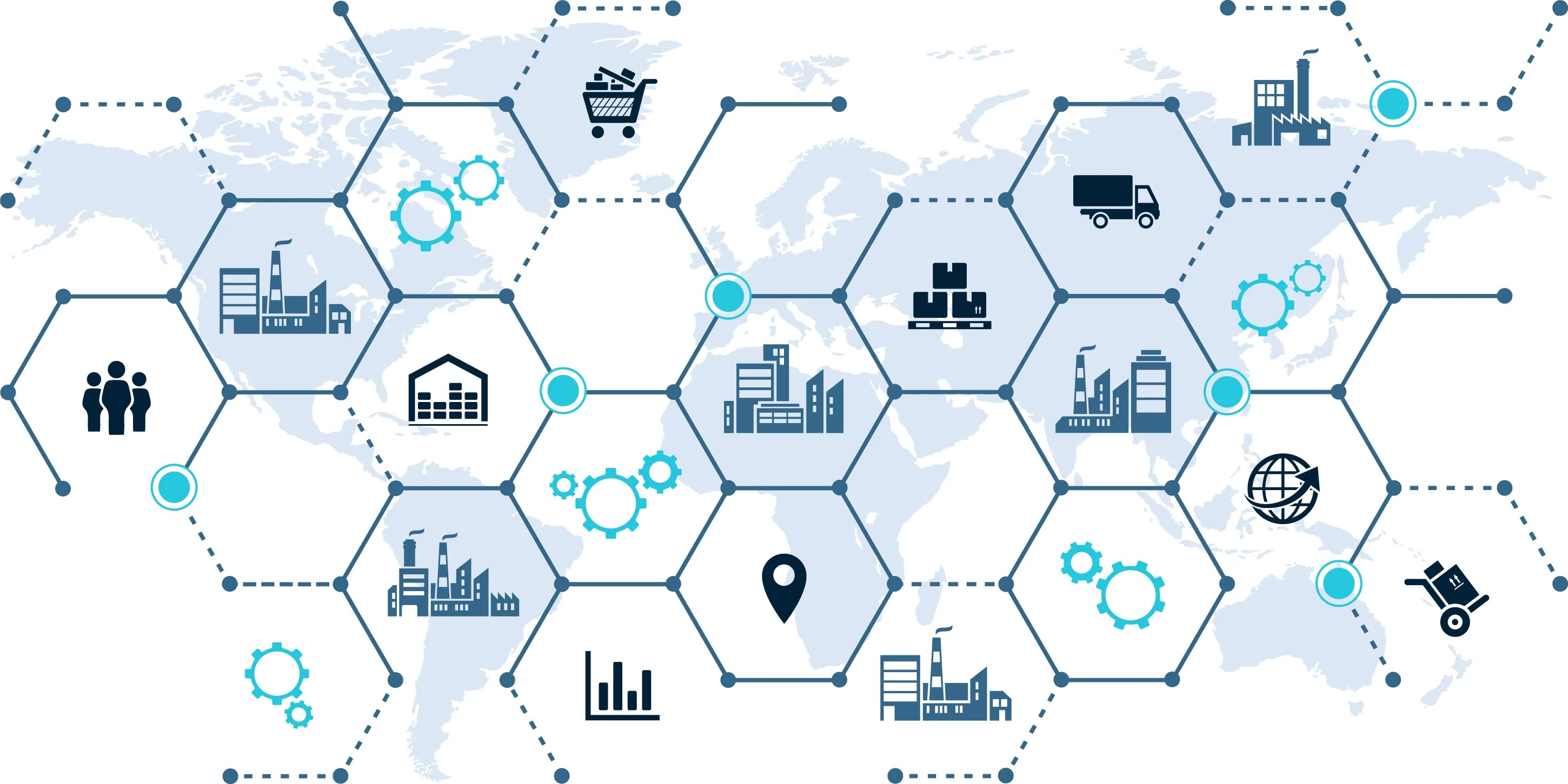 B2B and Supply Chain Integration for NetSuite Retailers Dell Boomi