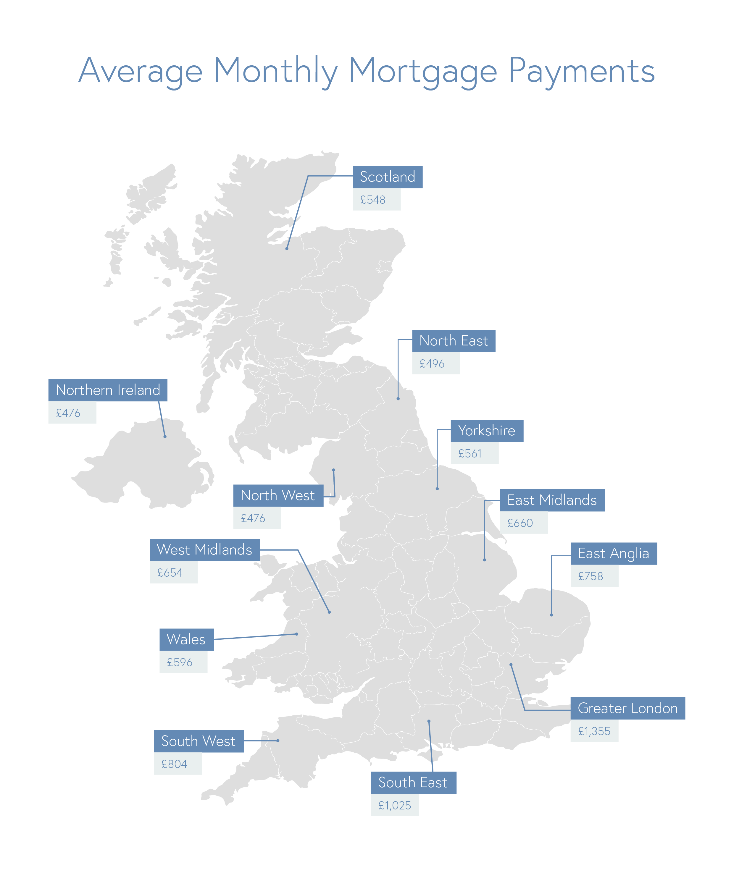 How Much Does The Average Mortgage Cost? Boon Brokers