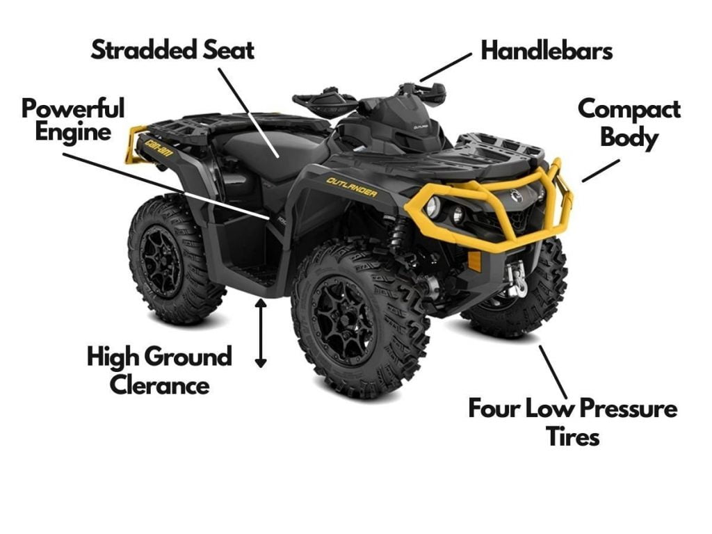 8 Vehicle Types That Are Similar to ATVs